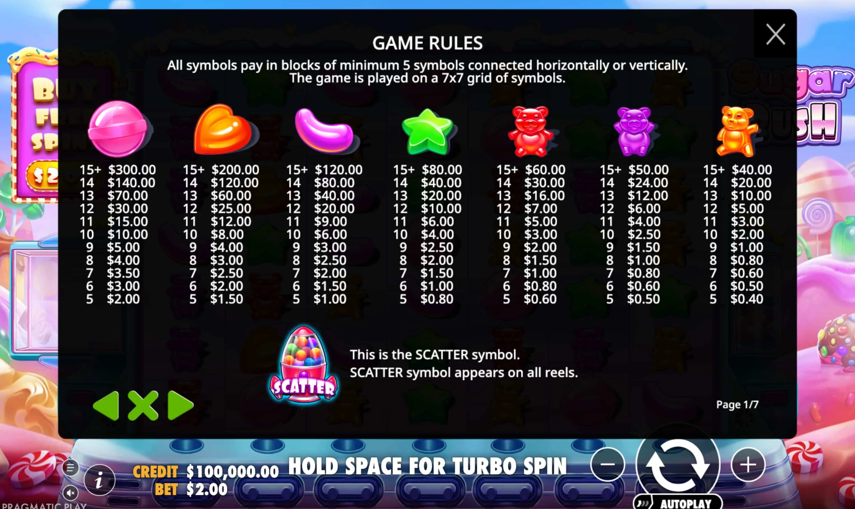 Sugar Rush Bonus Features